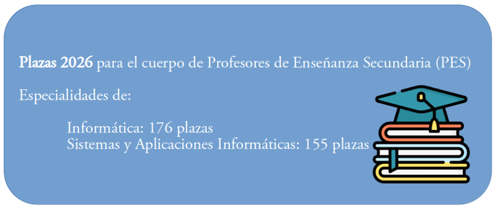 Convocatoria de plazas PES 2026 para Informática y SAI
